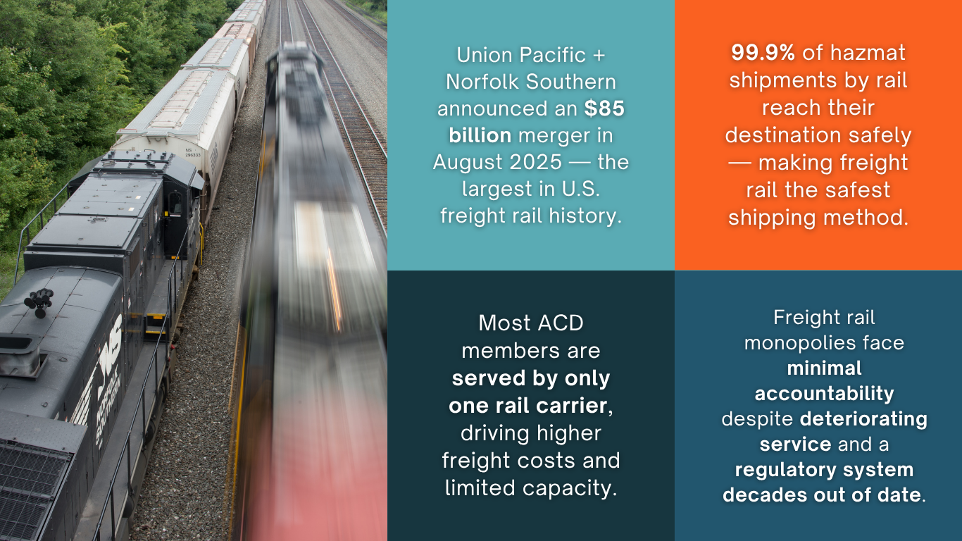 NS-UP Rail Merger Facts